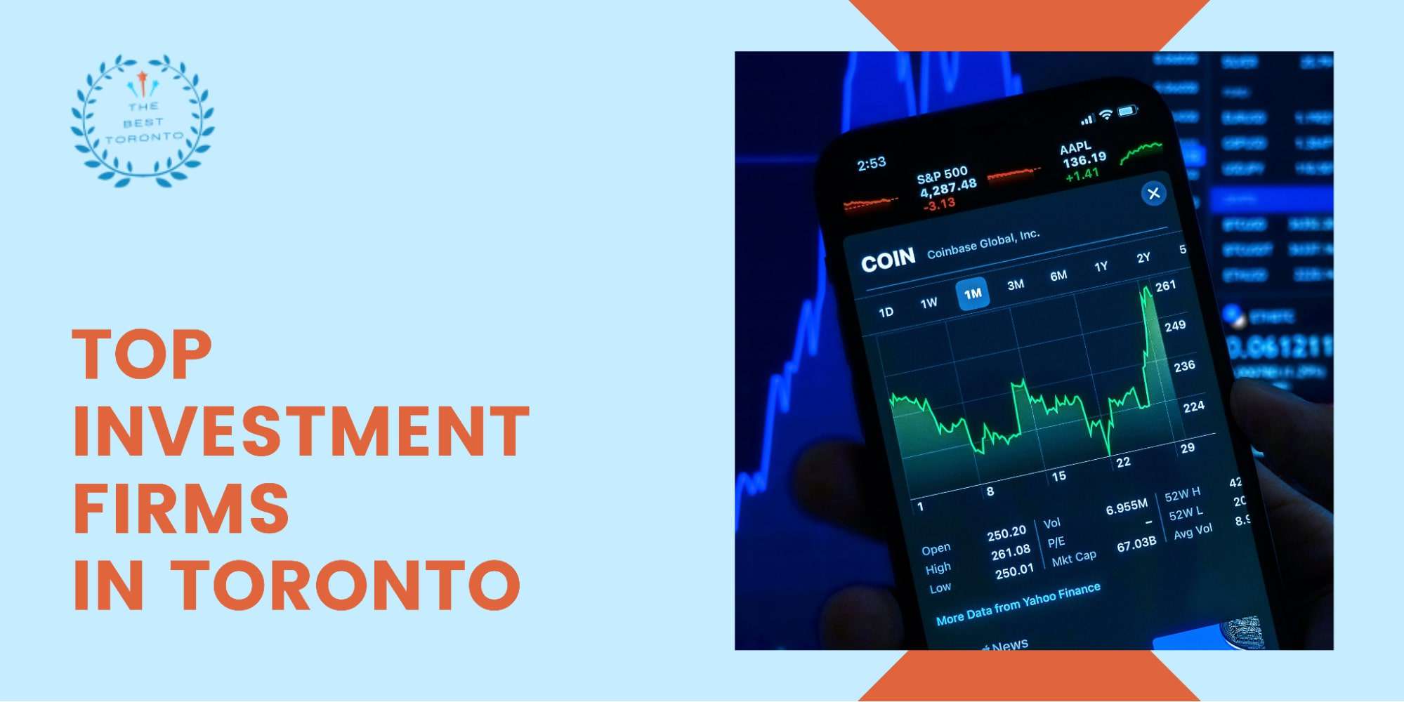 Investments Firms