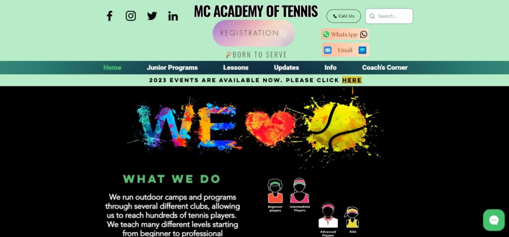 Mike Czerwinski – MC Academy of Tennis Homepage