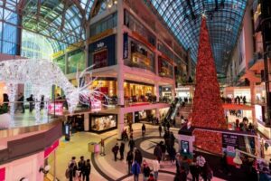 Best Time for Shopping